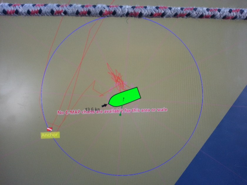 The Track at Anchor This was a good night