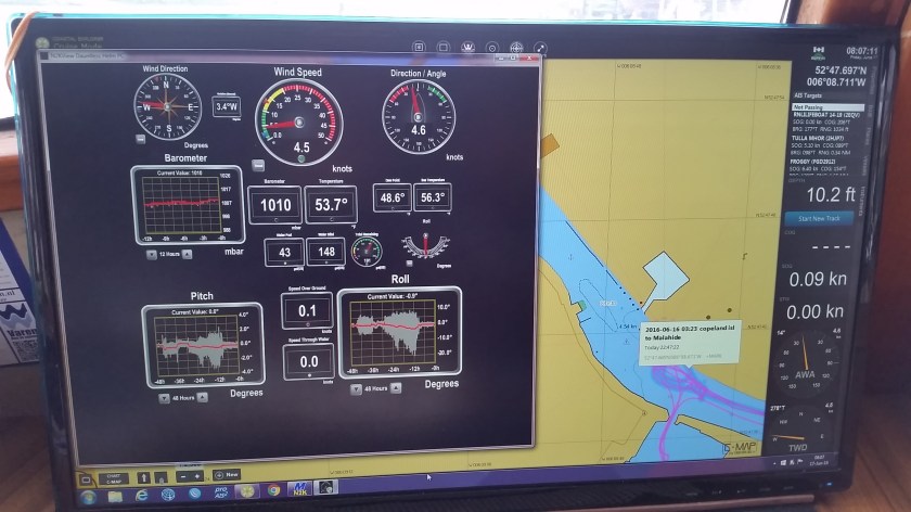 The Chart and Maretron data at the dock at Arklow